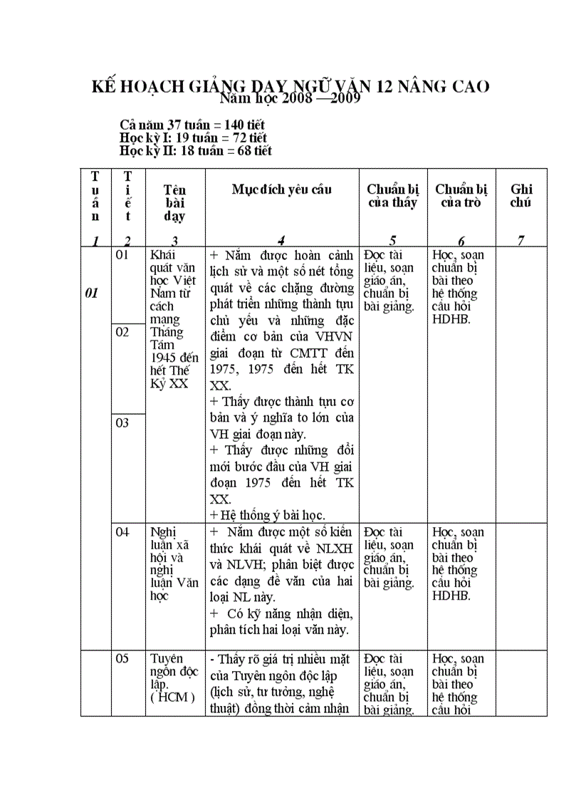 KH 37 tuan NV 12