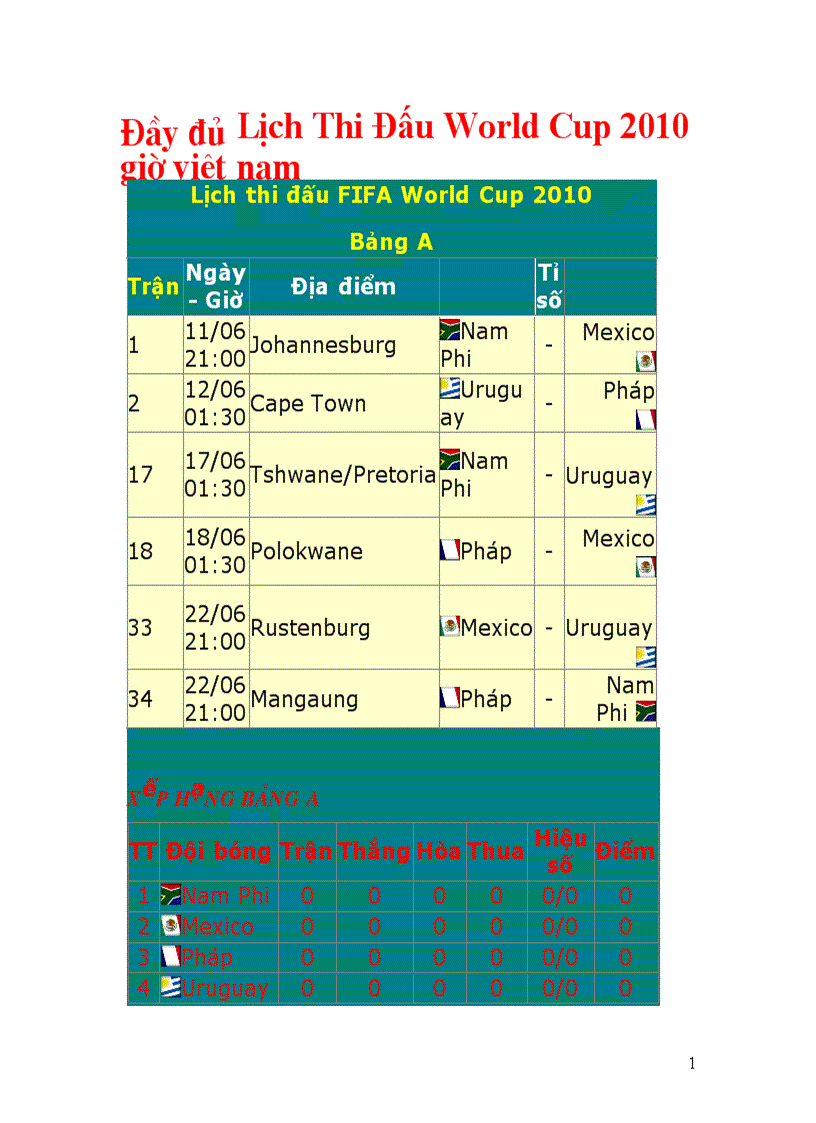 Giờ việt nam thi đấu world cup 2010