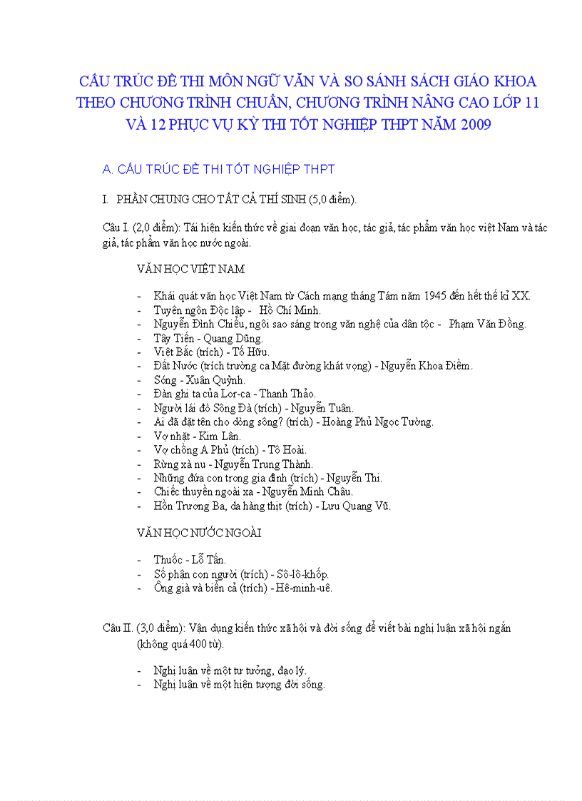Cấu trúc đề thi TN THPT Môn Văn
