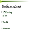 Giao tiếp phi ngôn ngữ