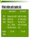 Giao tiếp phi ngôn ngữ