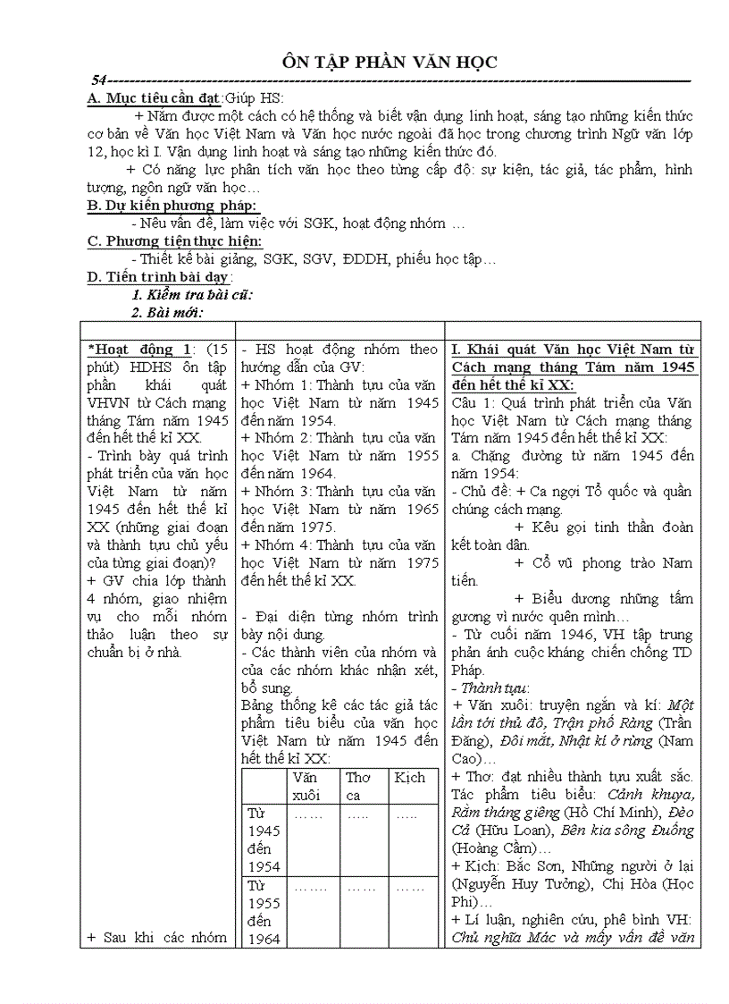 Ôn tập học kì 1