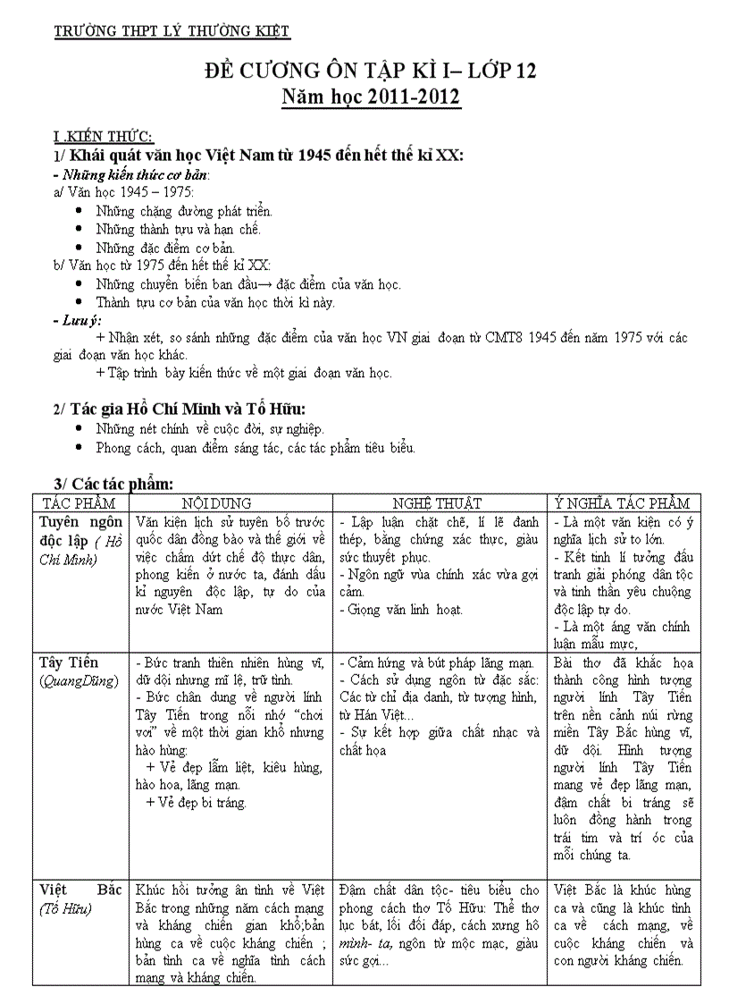 Đề cương ôn tập học kì II lớp 12