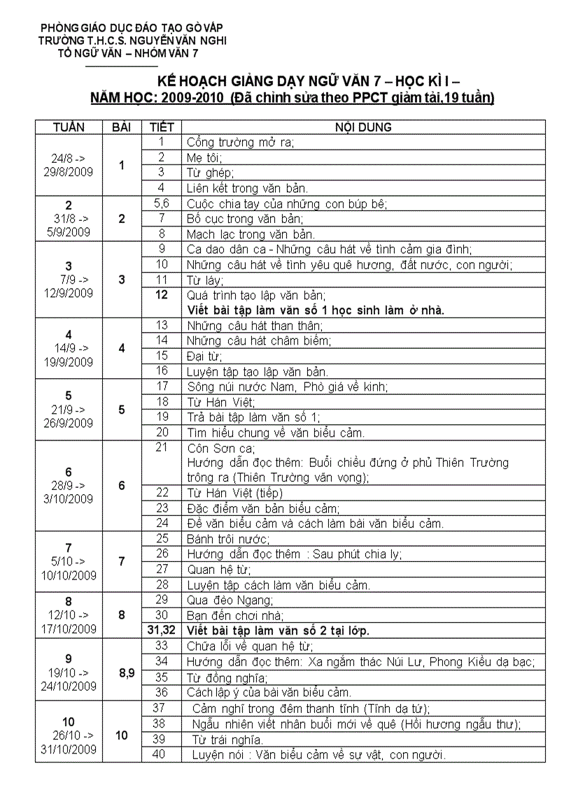 Kế hoạch giảng dạy ngữ văn HKI lớp 7