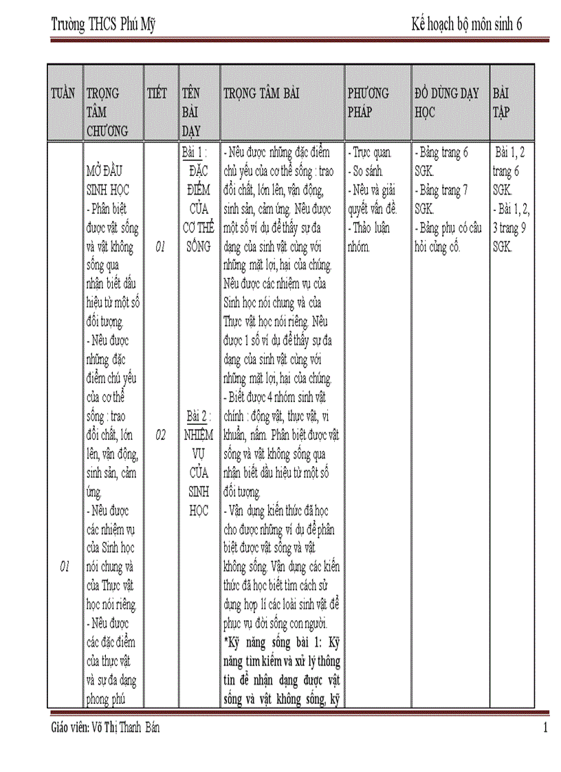 Khbm sinh 6 giảm tải có kỉ nàng 2012