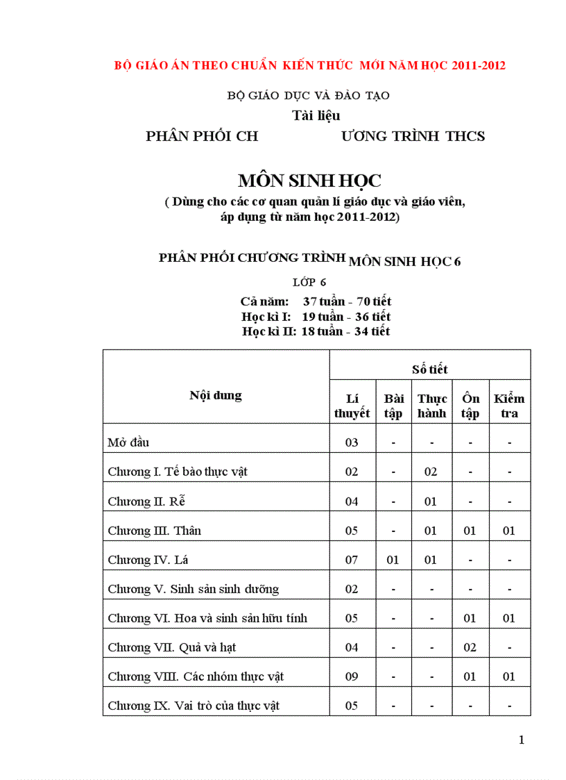 Giáo án Sinh học 6 chuẩn KTKN