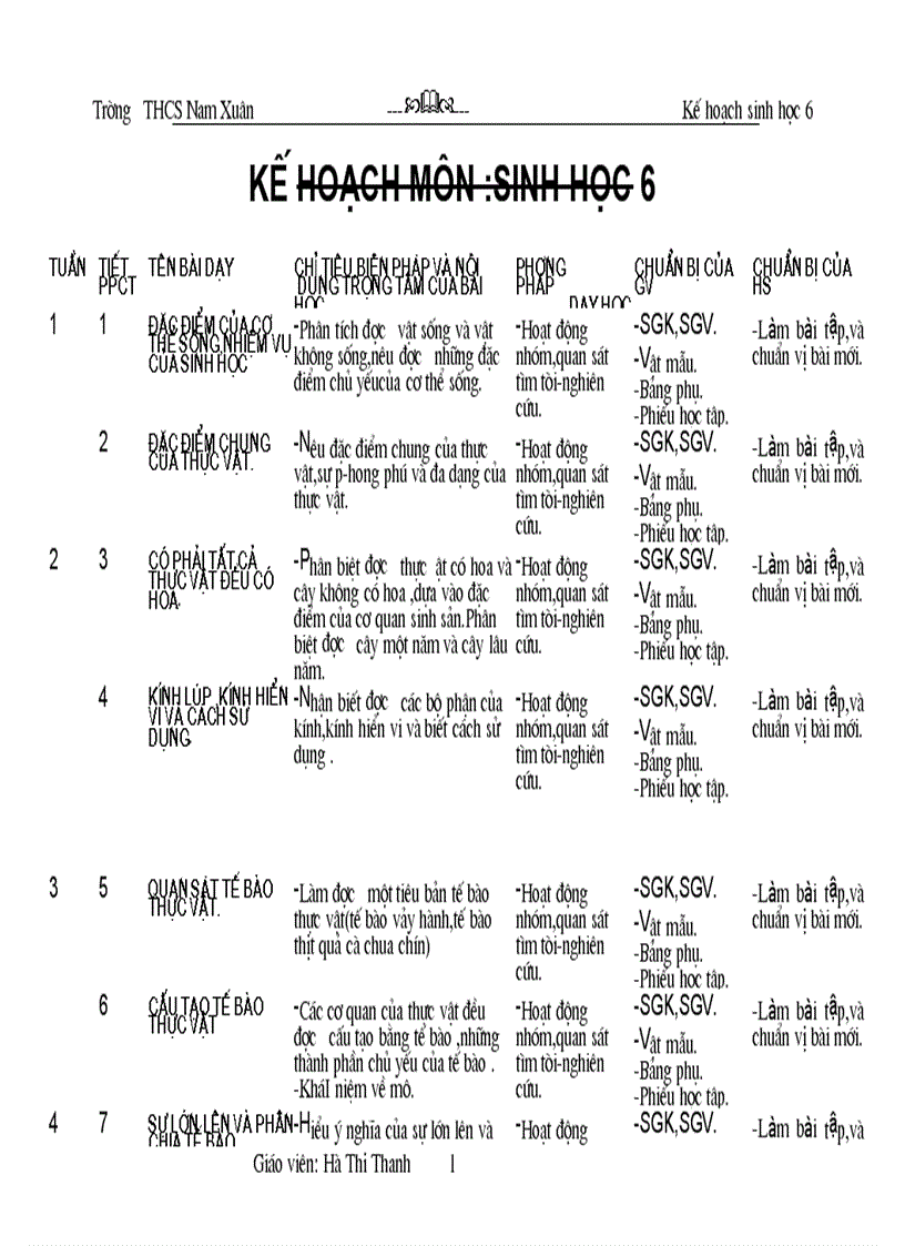 Ke hoach sinh hoc 6 chuan 2010 2011