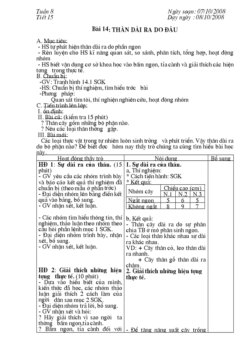 Tiết 15 1