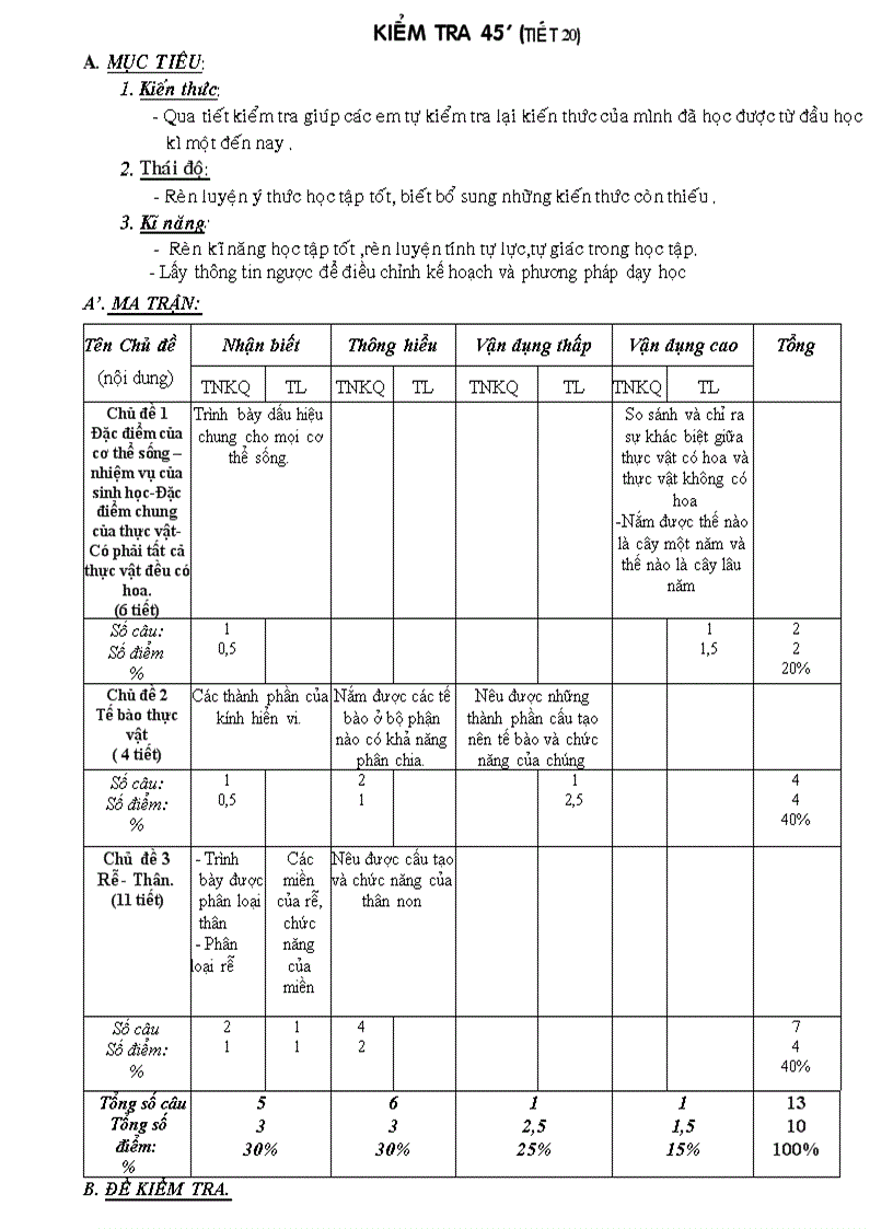 Đề KT 45 Tiết 20 có ma trận Đáp án