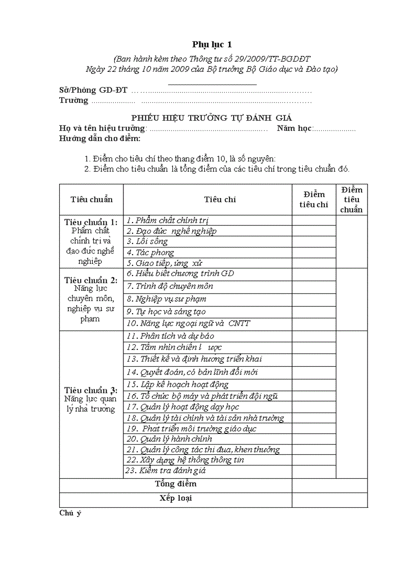 Phiếu đánh giá chuẩn hiệu trưởng