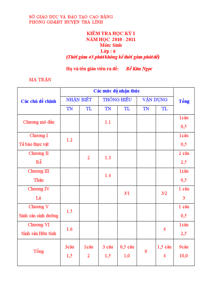 Đề kiểm tra học kỳ i năm học 20110 2011