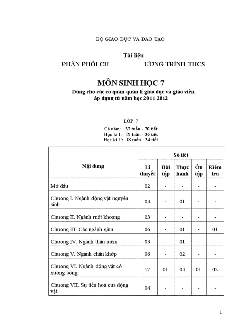 Giáo án sinh học 7 cả năm theo chuẩn mới 2011 2012