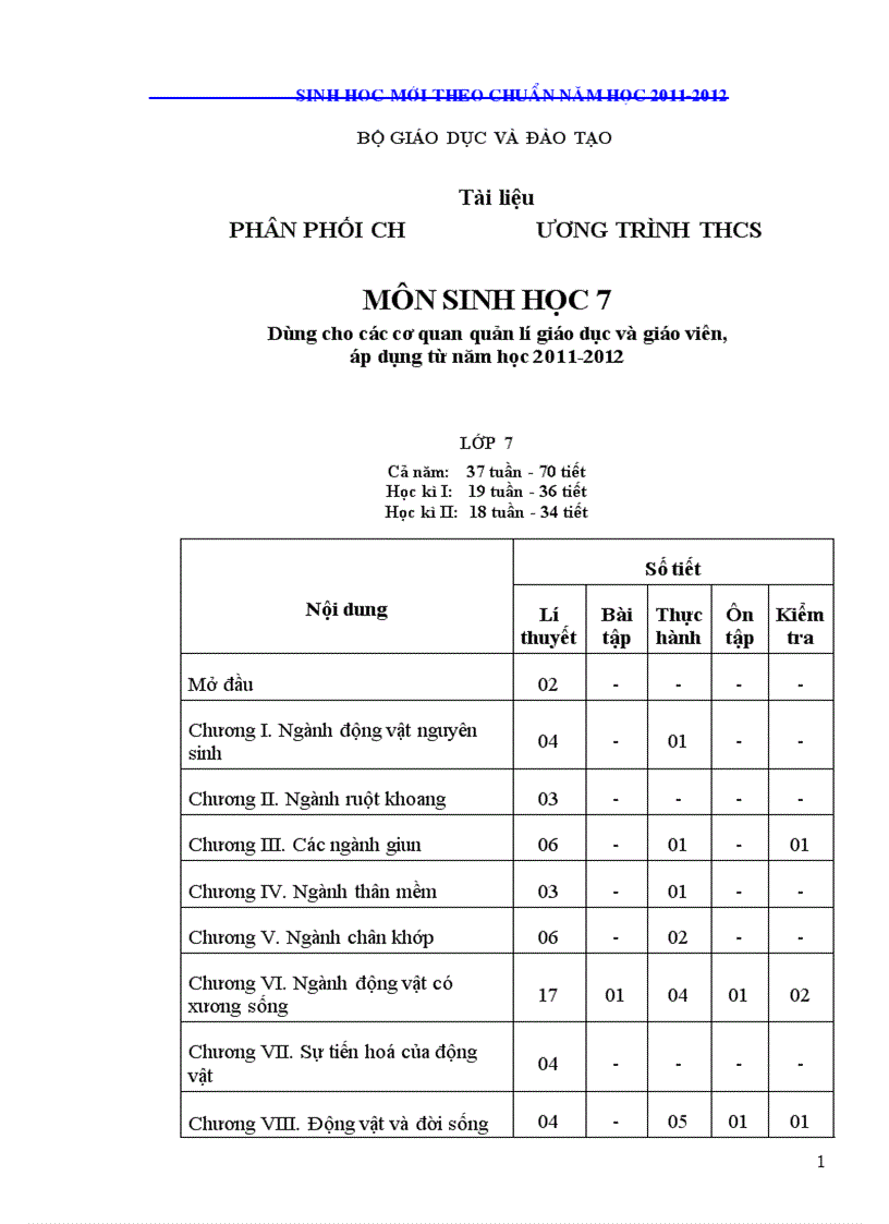 Giáo án sinh học 7 chuẩn 2012