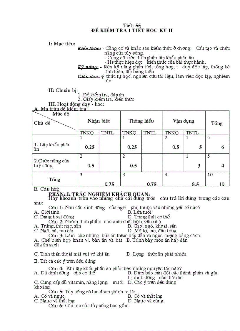 Đề kiểm tra 45