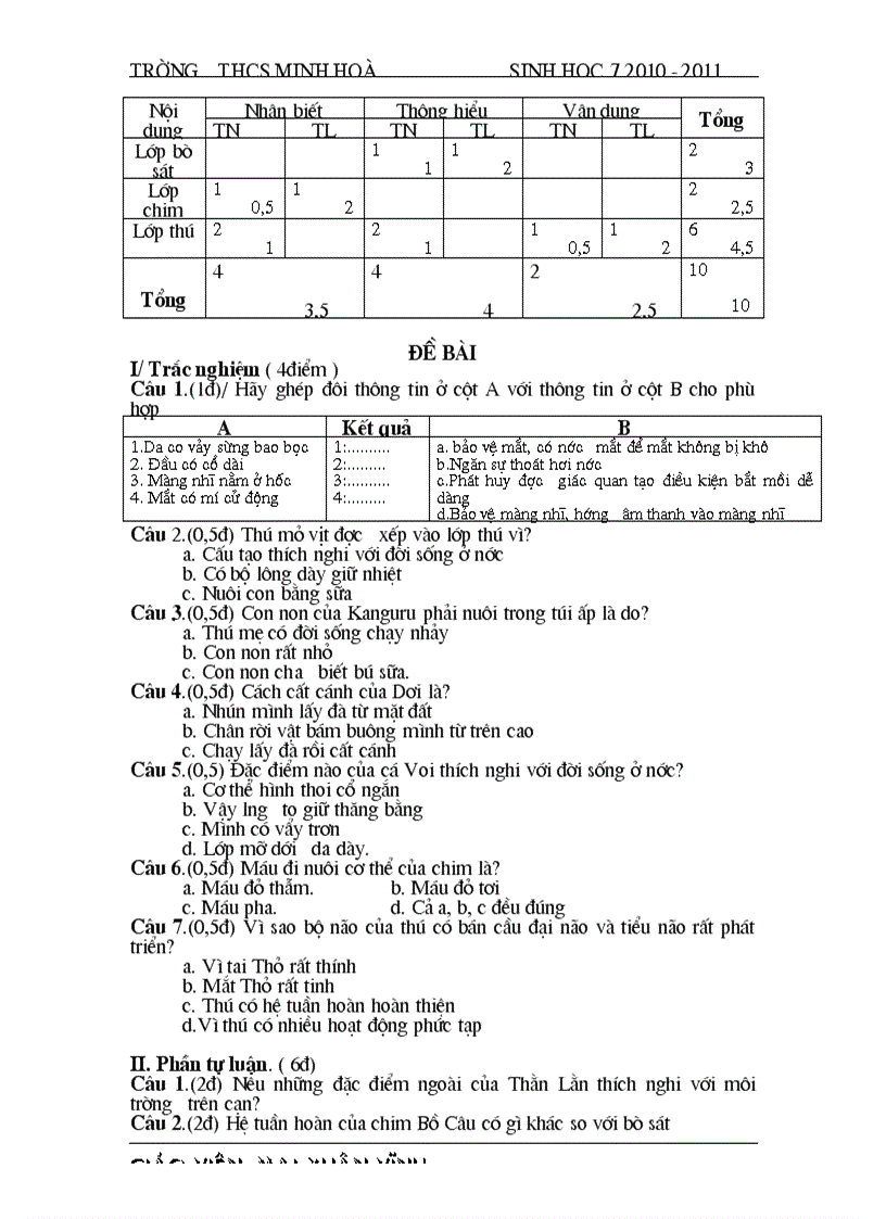 De kiểm tra sinh 7