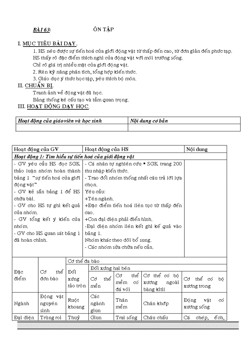 Tiết 63