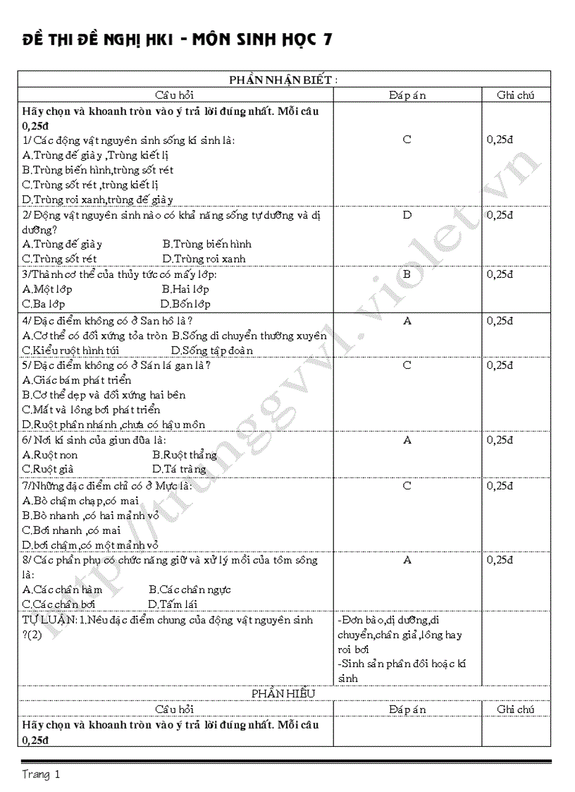 Đề thi HK1 09 10 Sinh 7