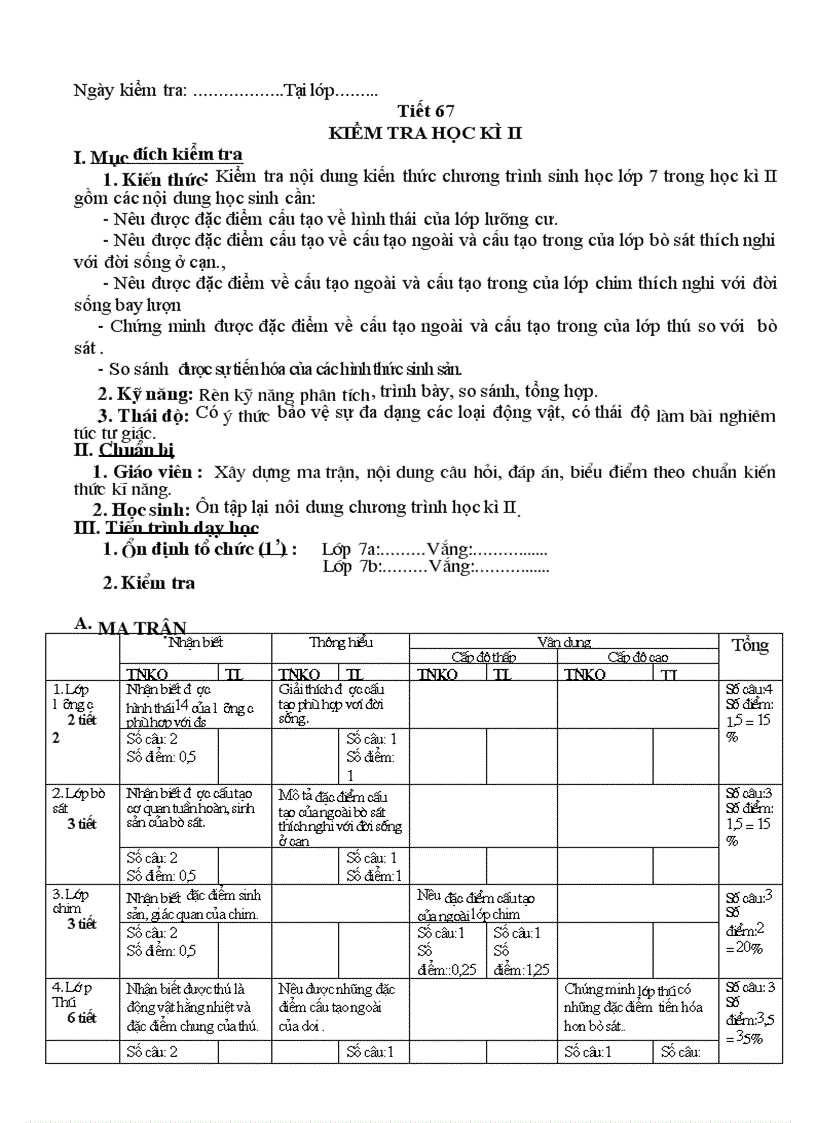 Đề thi học kỳ II Sinh 7 PP Mới