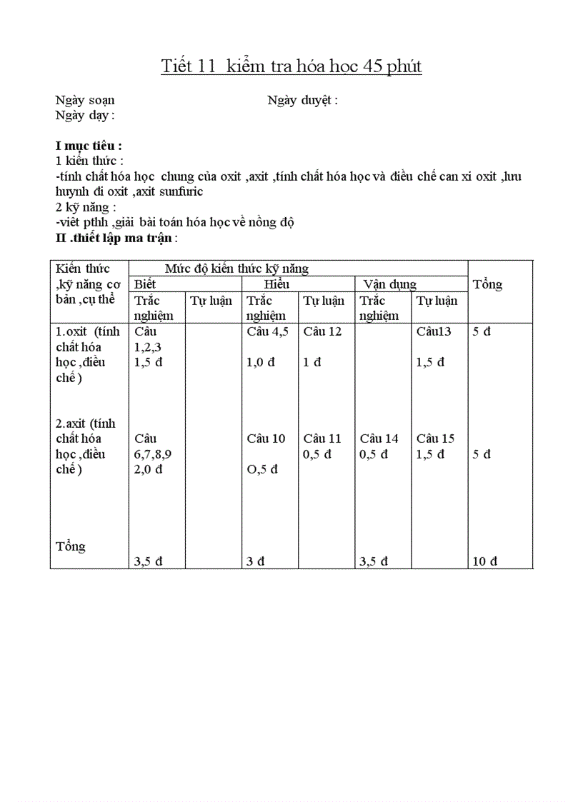 Tiết 11 kiểm tra hóa học
