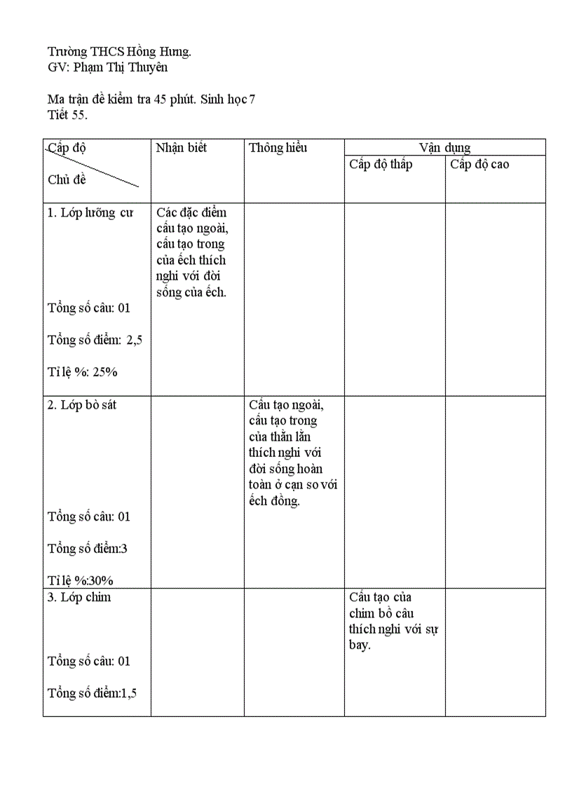 De kiem tra t 55 sinh 7