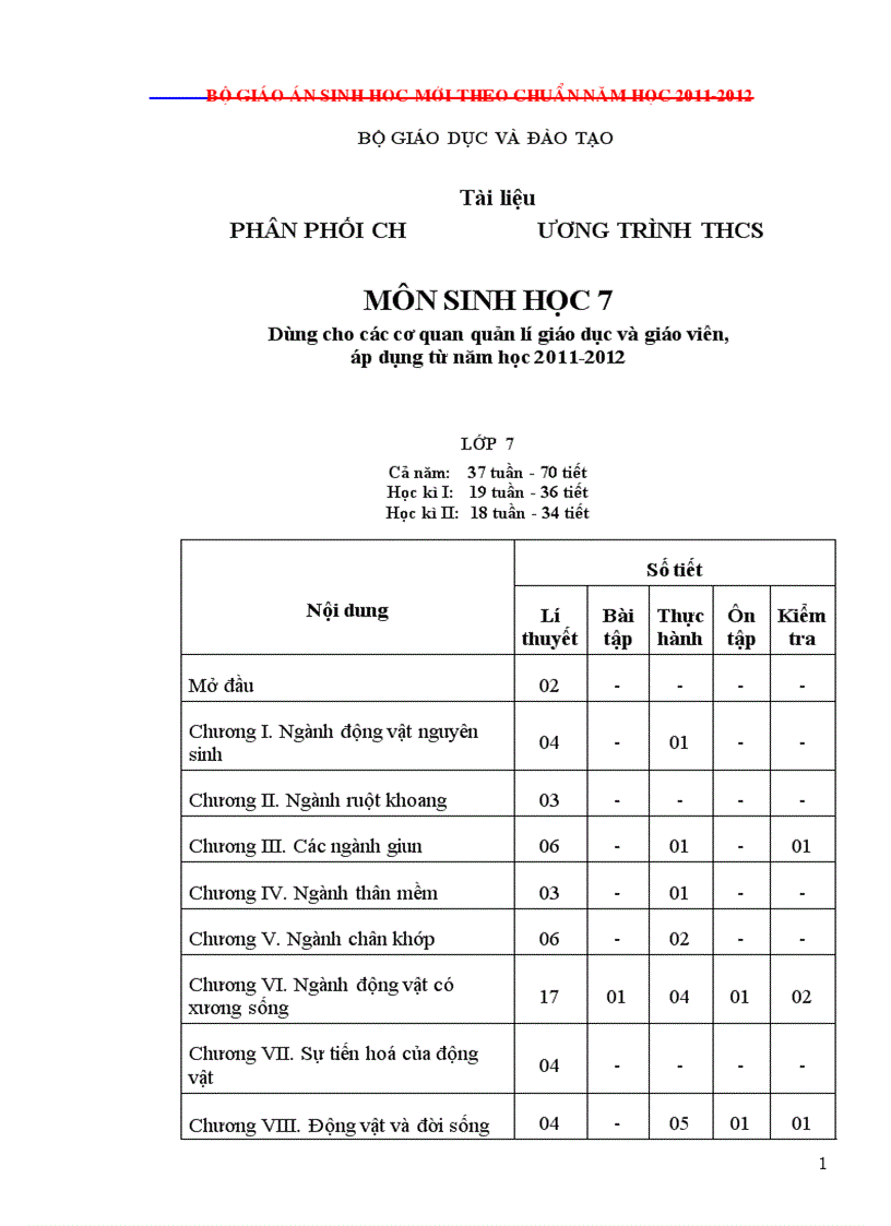 Giáo án Sinh học 7 chuẩn KTKN