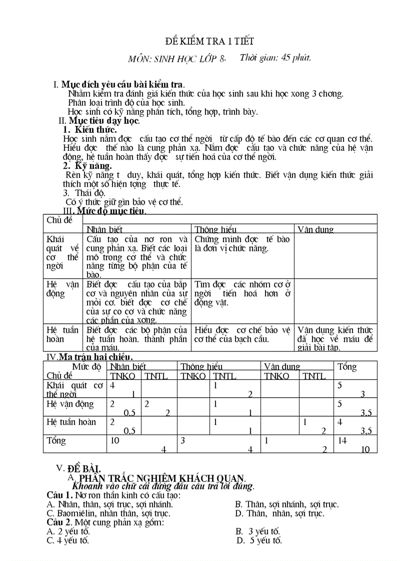 Đề kh 1 tiết kỳ i lớp 8 có ma trận đáp án