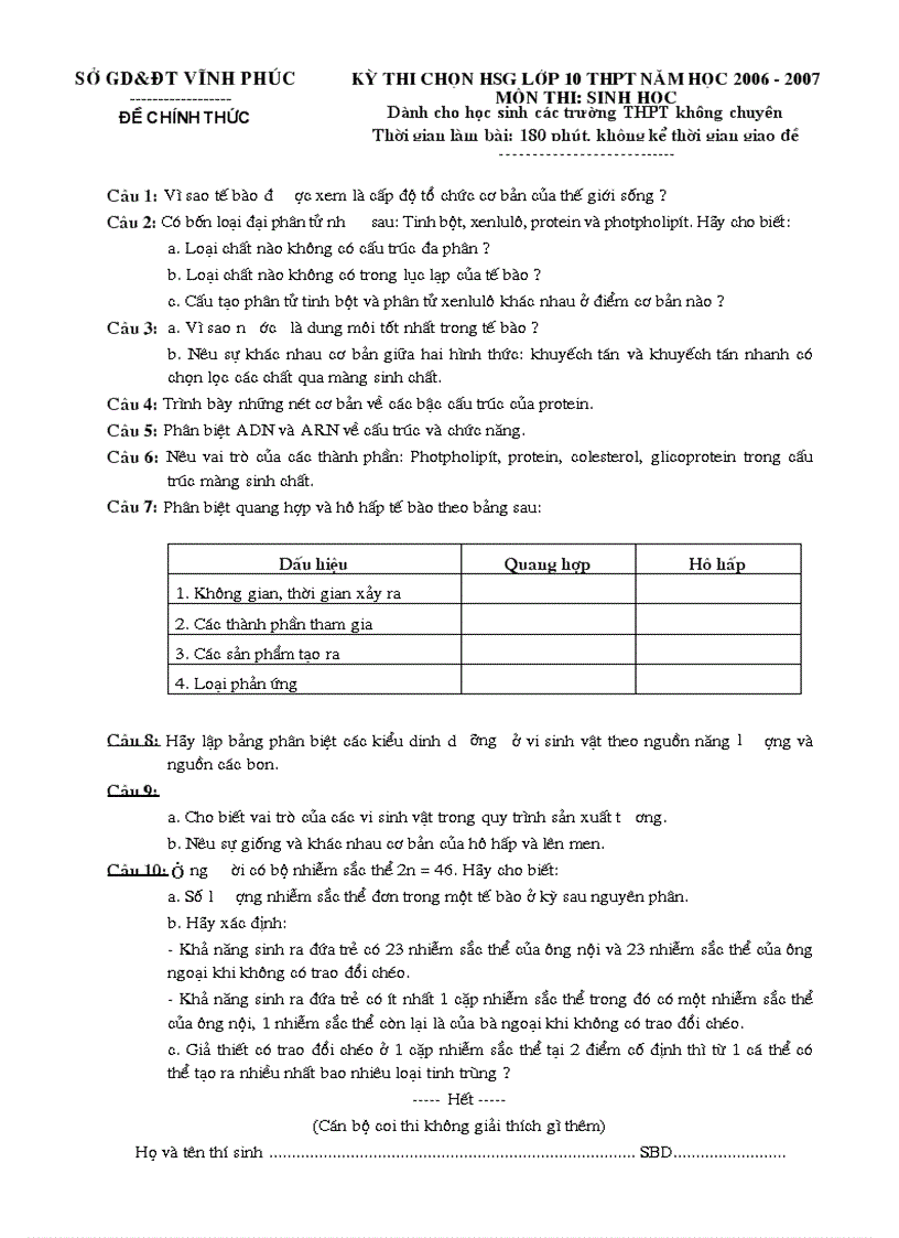 Đề thi và đáp án HSG lớp 10 môn sinh