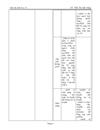 Bài 5 6 sh 10 protein axit nucleic