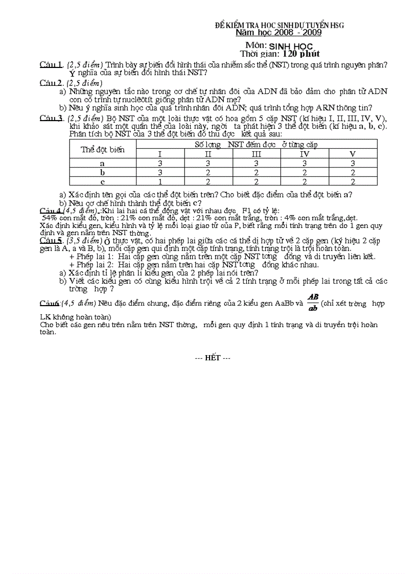 Đề thi chọn HSG