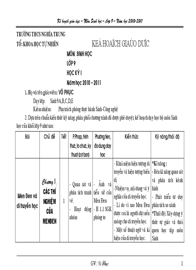 Kế hoạch giáo dục sinh9 NH10 11 Võ Phục