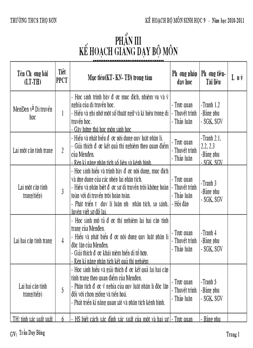 KHBM sinh hoc 9 PPCT Nghe an