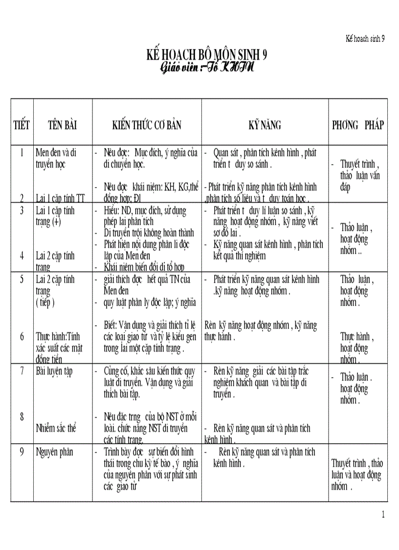 Kế hoạch gd sinh l9