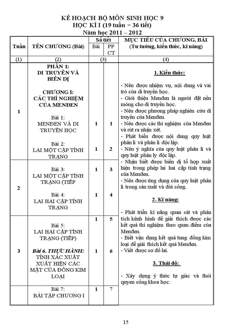 Khgd sinh 9 ki i ii cao nguyên đá