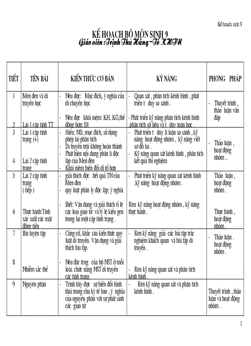 Kế hoạch sinh 9 theo bài