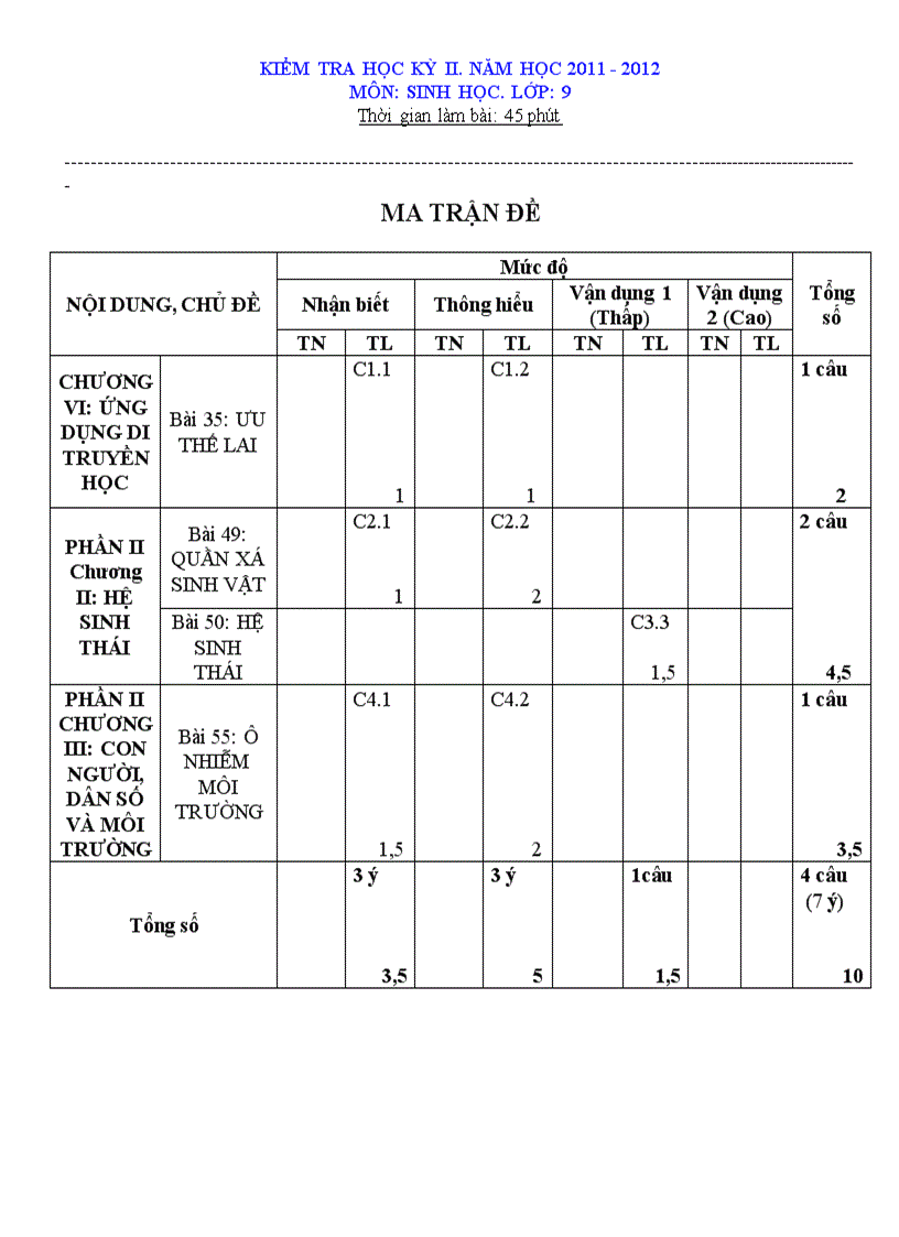 KSCL HKII Sinh 9