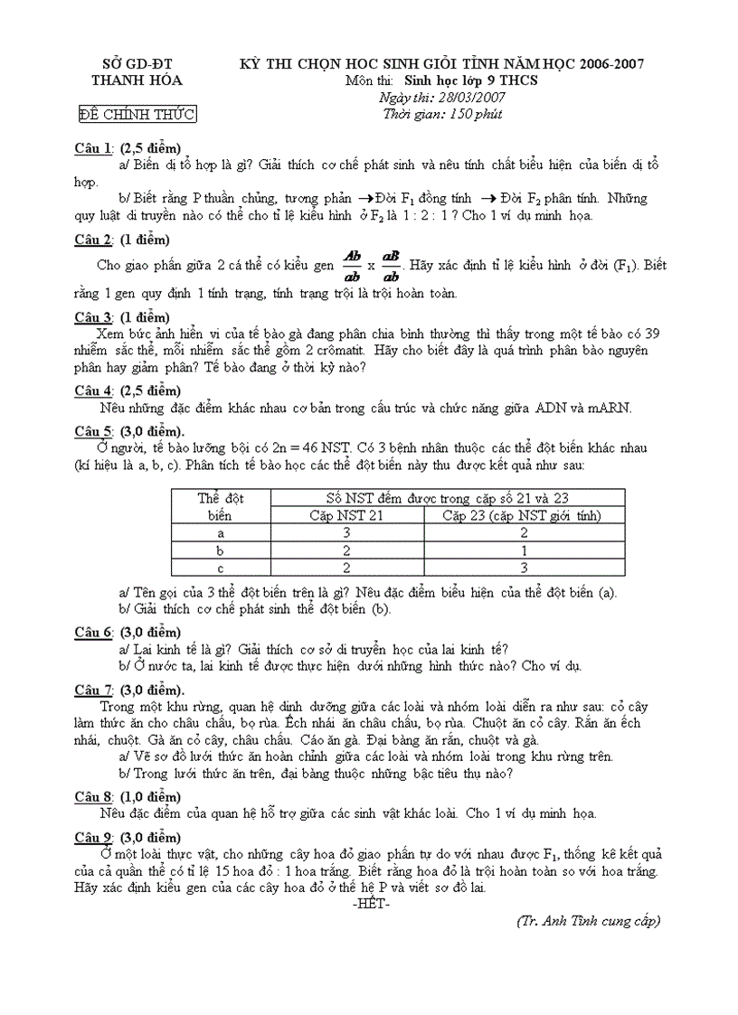 Thi HSG Sinh học 9 tỉnh Thanh Hóa 06 07
