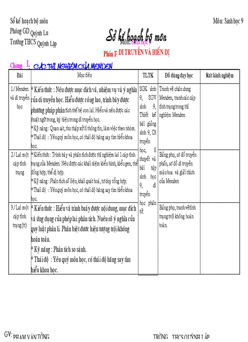 Kế hoạch bộ môn Sinh học 9 1