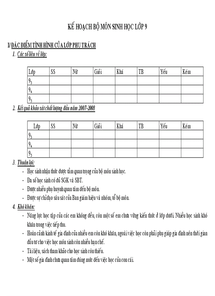 Kế hoạch chuyên môn Sinh học 9