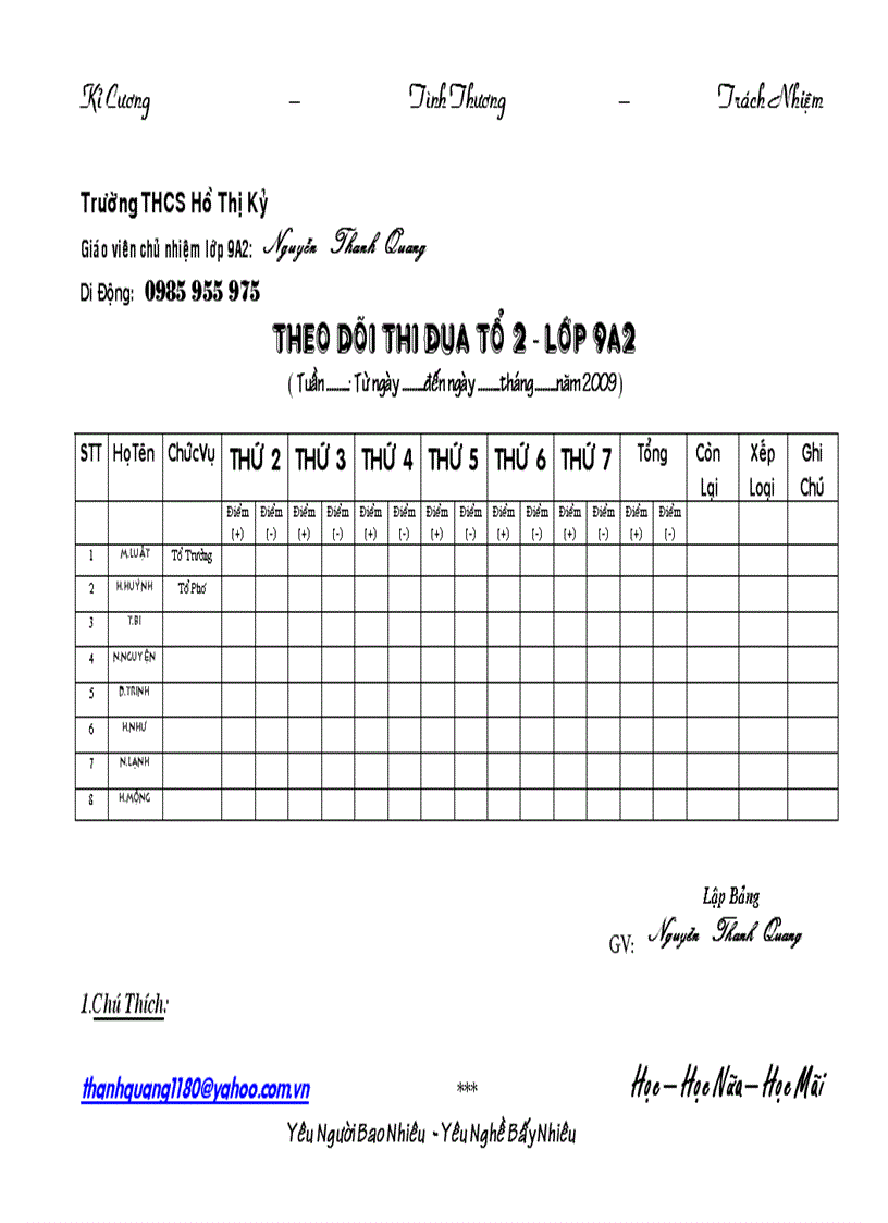 Thanhquang1180 thiduatỏ9lớp9a2