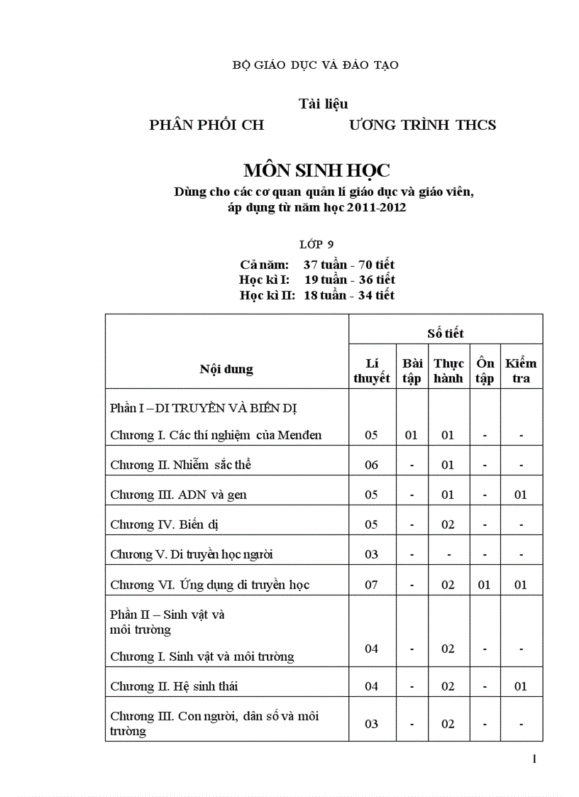 Giáo án sinh học 9 cả năm chuẩn kiến thức 2011 2012