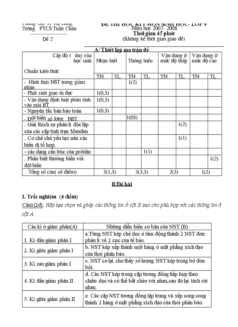 Thi HK I đề chẵn