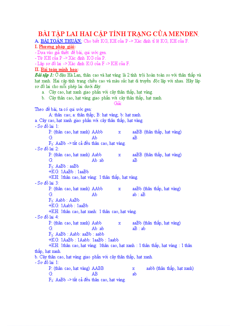 Bài tập về lai 2 cặp tính trạng của Menden