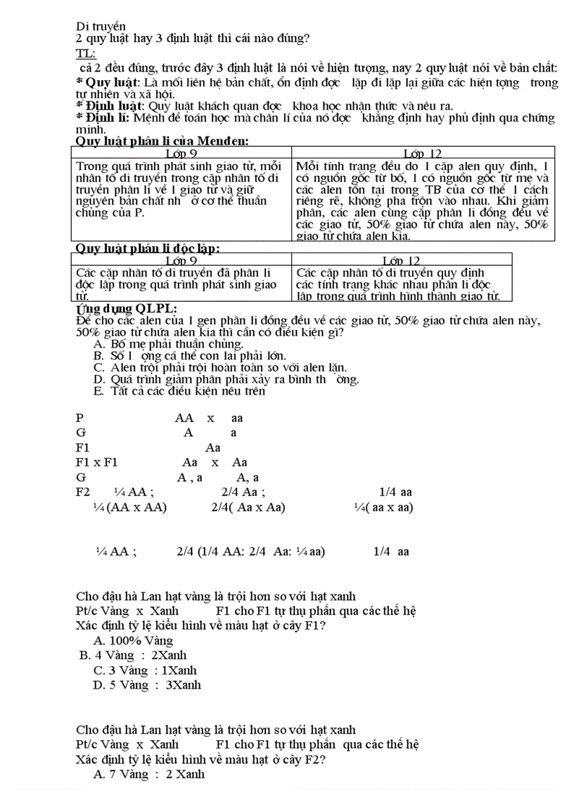 Chuyên đề phần di truyền 10 11
