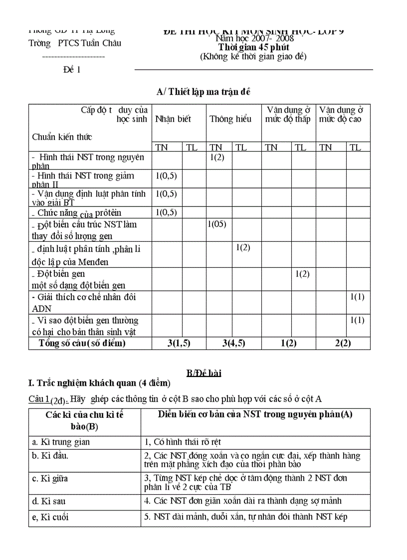 Thi HK I đề lẻ