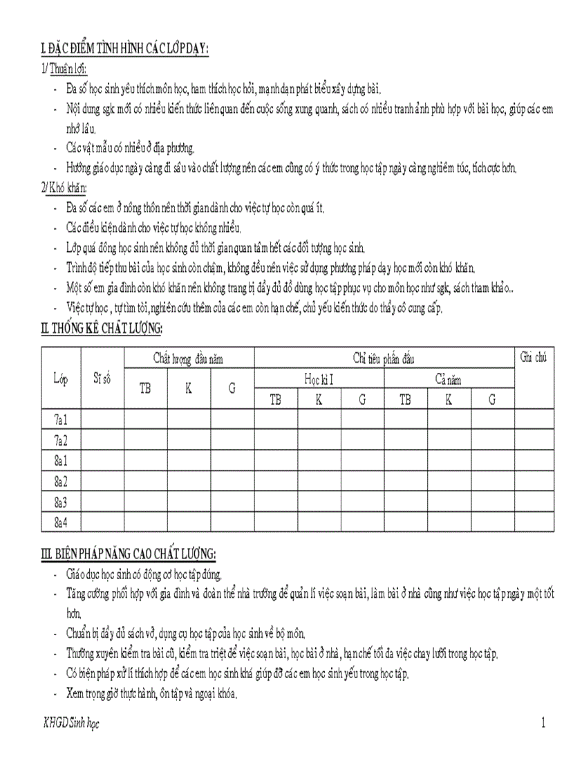 Kế hoạch bộ môn sinh 7 8 hoàn chỉnh