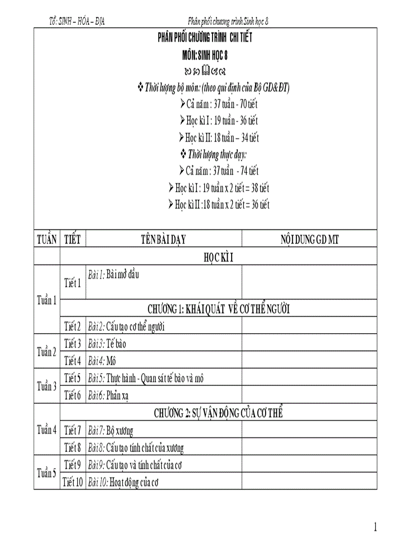 PPCT Sinh 8 có tích hợp BVMT