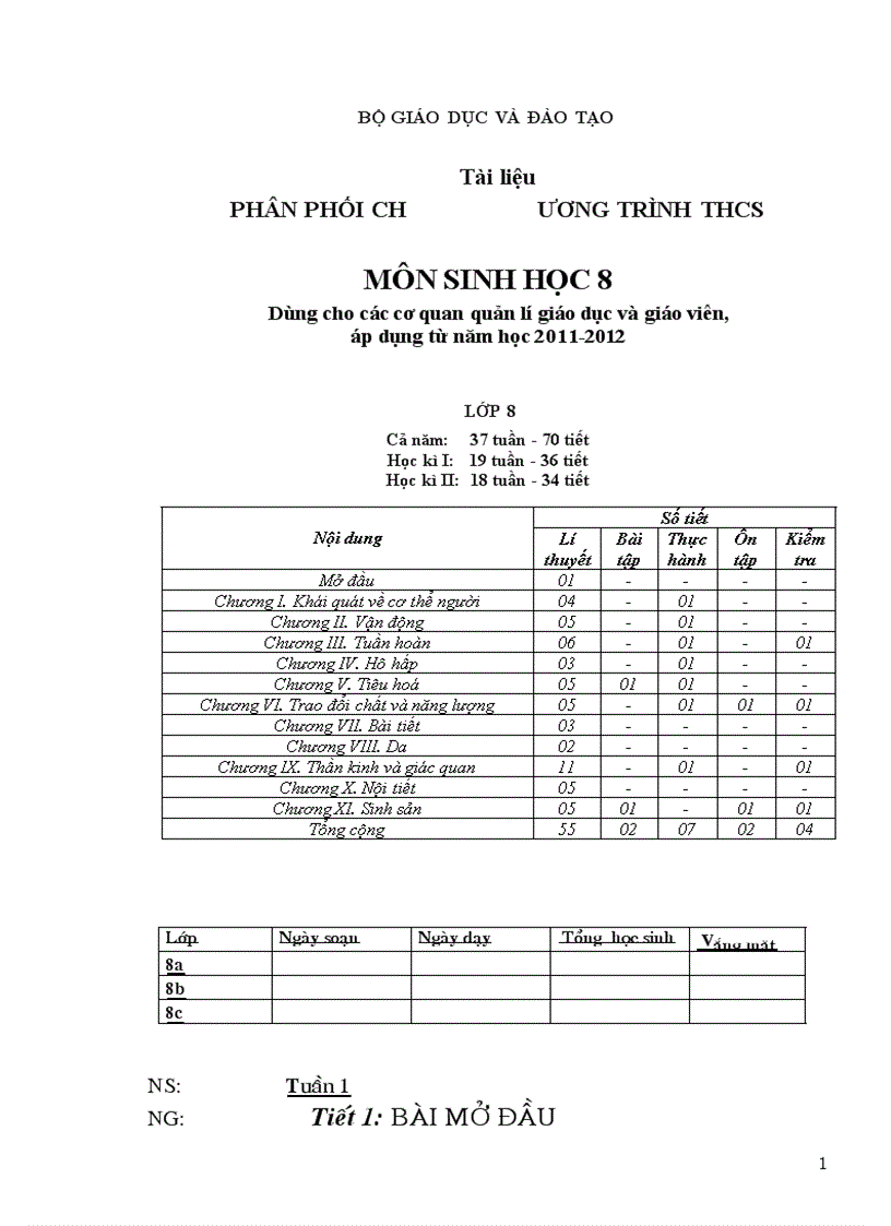 Giáo án sinh học 8 cả năm chuẩn kiến thức KN 2011 2012