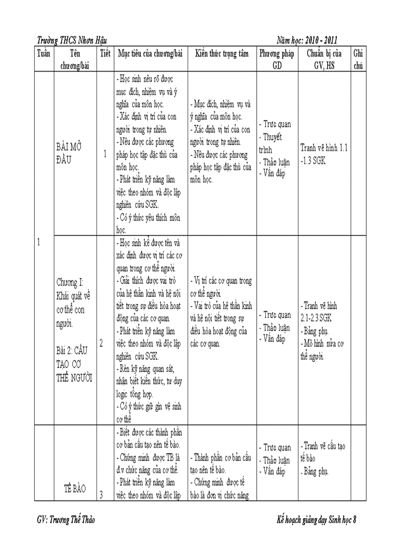 Kế hoạch giảng dạy mới