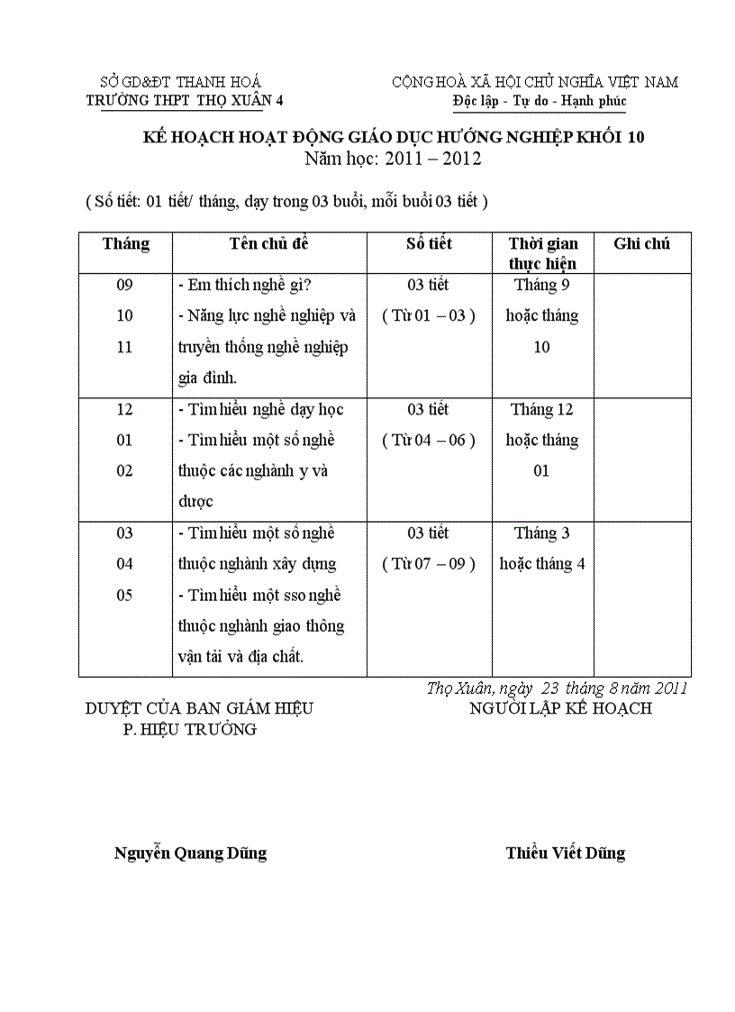 Kế hoạch giáo dục hướng nghiệp năm học 2011 2012