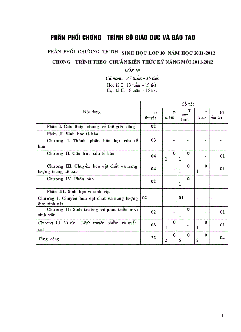 Giáo án Sinh học 10 chuẩn mới 2012